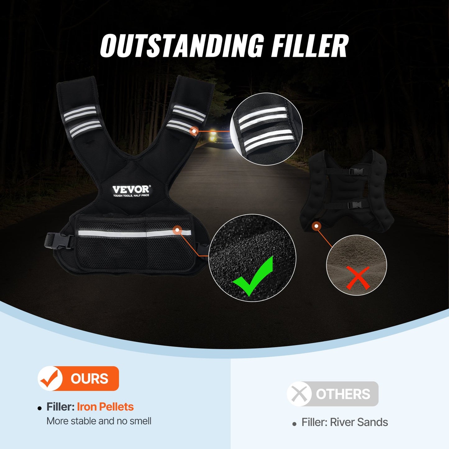 Adjustable Weighted Vest, 11-20lb Weight Vest With 6 Ironsand Weights And Reflective Stripe