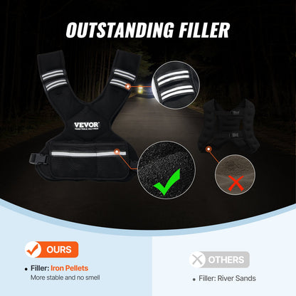 Adjustable Weighted Vest, 11-20lb Weight Vest With 6 Ironsand Weights And Reflective Stripe