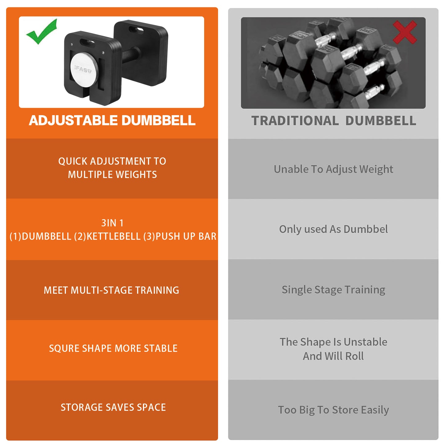 Adjustable Dumbbell 9 In 1 Free Weights For Multiweight Options