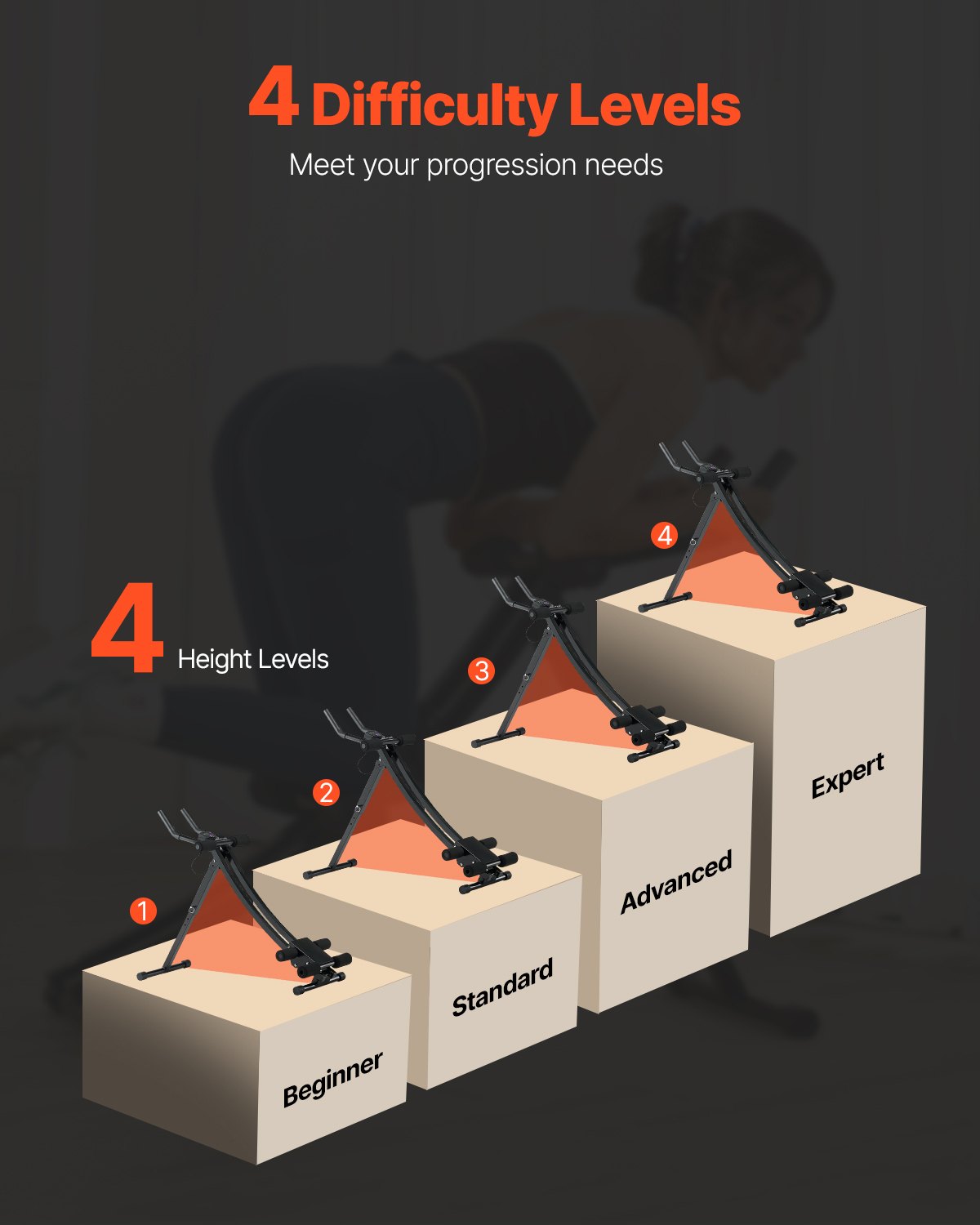 AB Workout Machine, Core & Abdominal Trainers For Women