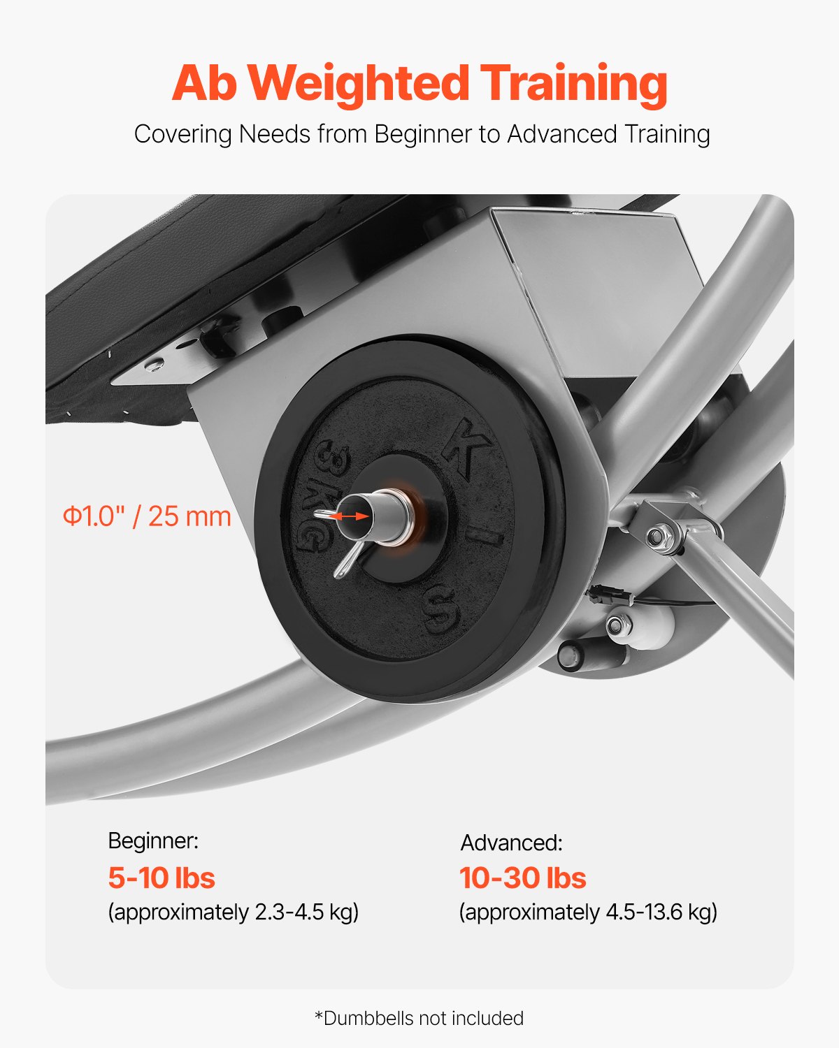 AB Workout Machine, Ab Workout Equipment